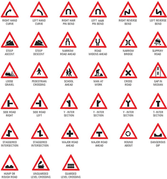 Road Traffic Signs And Meanings